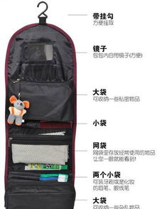 專業定制旅游戶外防水牛津布洗漱包 價格、廠家與圖片全解析